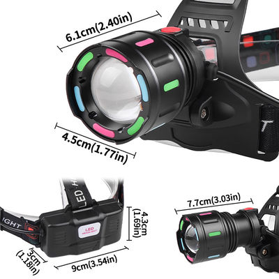 購入 再充電可能なLEDヘッドランプ 1000ルメンと懐中電灯 IPX4 防水とアルミニウム合金ABS構造 オンライン製造